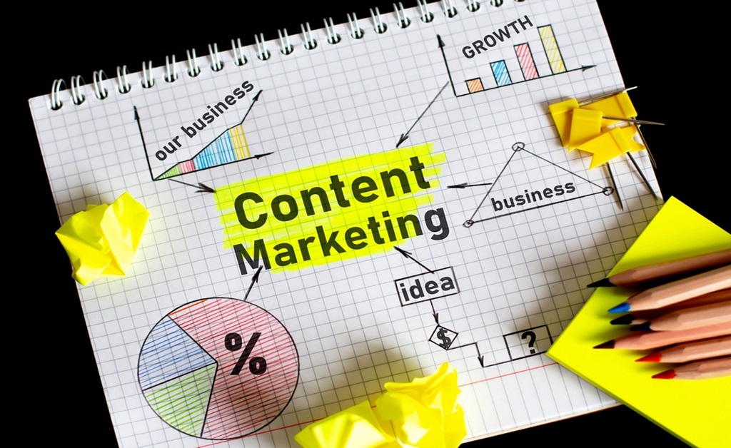 Content Marketing Cost