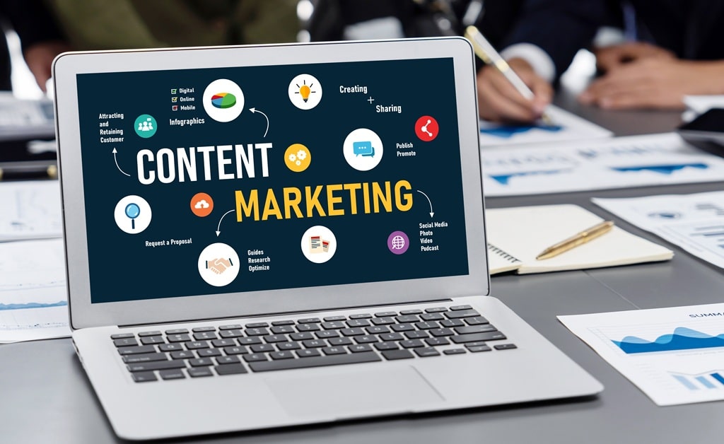 Why Content Marketing is Important for B2B​ Companies